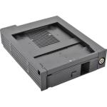 Карманы внутренние