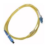 Оптические патч-корды