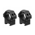 Крепления для прицелов