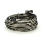 Дата-кабелі