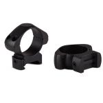 Крепления для прицелов