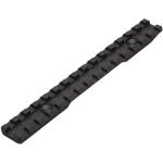 Крепления для прицелов