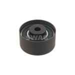 Натяжители поликлиновых ремней