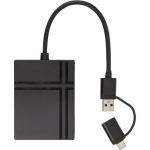 Кардридеры