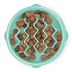 Посуда для собак