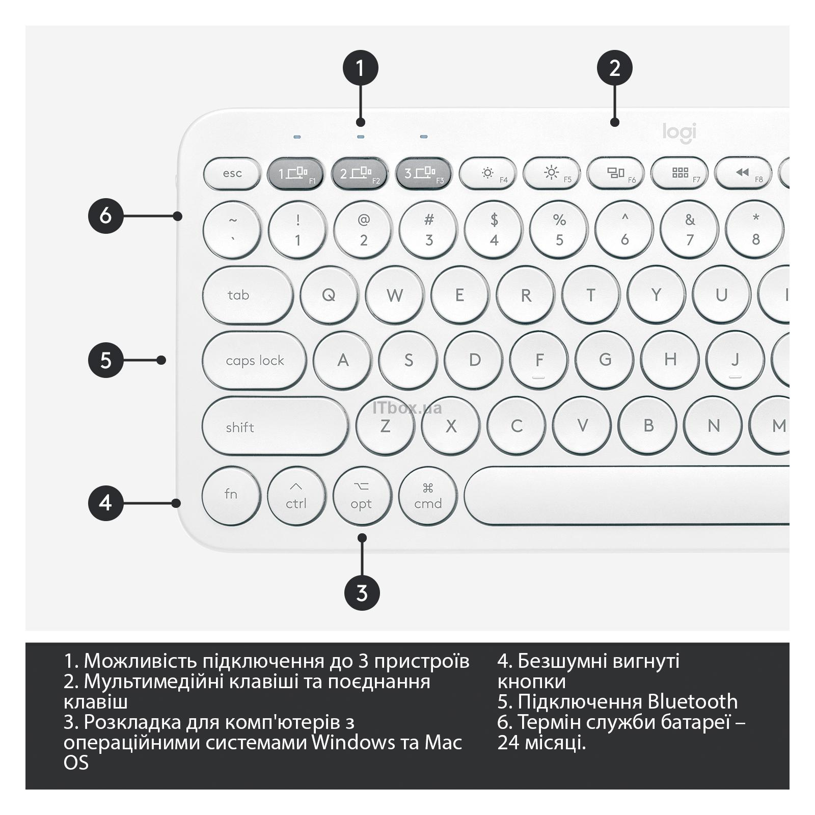 Клавіатура Logitech K380 for MAC Multi-Device Bluetooth UA Off-White ...