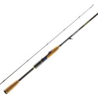 Удилище Favorite Skyline TZ NEW SKYTZ-842H 2.54m 20-60g Ex.Fast Фото
