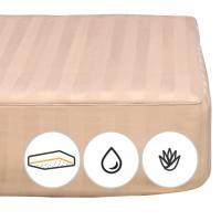 Наматрасник MirSon шерстянной Carmela Woollen Aloe Vera 249/2 70x140 Фото