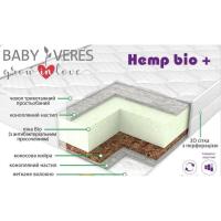 Матрас Верес Hemp Bio+ Aloe vera 200 х 80 х 18 см Фото