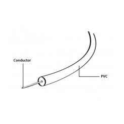 Кабель мультимедийный Cablexpert Optical Toslink 5.0m Фото 3
