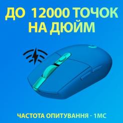Мышка Logitech G305 Lightspeed Blue Фото 2
