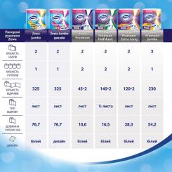 Бумажные полотенца Zewa Jumbo 1 рулон 325 відривів Фото 6
