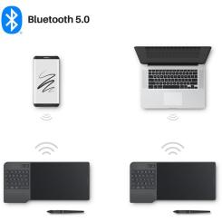 Графический планшет Huion Inspiroy Keydial KD200 Фото 4