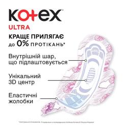 Гигиенические прокладки Kotex Ultra Normal 20 шт. Фото 3