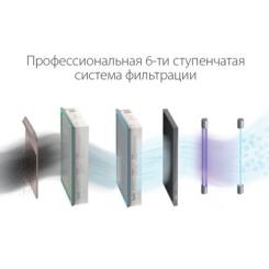 Воздухоочиститель Ballu ASP-200P Фото 5