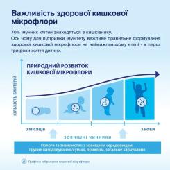 Детская смесь HiPP Organic Combiotic 1 начальная 900 г Фото 3