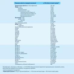 Детская смесь HiPP Organic Combiotic 1 начальная 900 г Фото 4