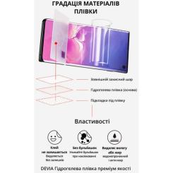 Пленка защитная Devia case friendly Samsung Galaxy S22 Фото 1