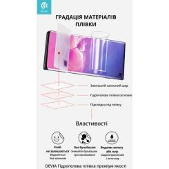 Пленка защитная Devia case friendly VIVO Y21 2021 Фото 1