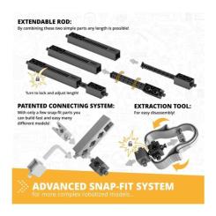 Конструктор Engino STEM& Роботицс Мини Сет в2 Фото 4