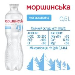 Минеральная вода Моршинська 0.5 н/газ пет Фото 5