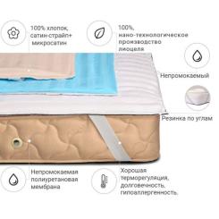 Наматрасник MirSon Valentino Тенсель (Modal) Waterproof 317 Фото 1