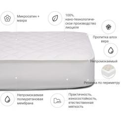Наматрасник MirSon тенсел (Modal) двосторонній Aloe Vera 313 200x220 Фото 1