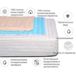 Наматрасник MirSon антиалергенний Royal Eco Aloe Vera 234/3 140x200 с Фото 1