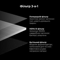 Фильтр для воздухоочистителя/увлажнителя AENO AAPF2 Фото 1