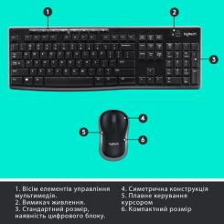 Комплект Logitech MK270 Wireless UA Black Фото 6