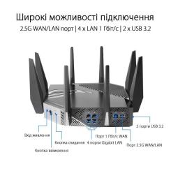 Маршрутизатор ASUS GT-AXE11000 Фото 11