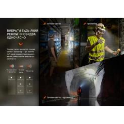 Фонарь Fenix WH23R Фото 6