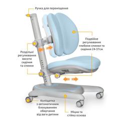 Детское кресло Mealux Ortoback Duo Blue Фото 1