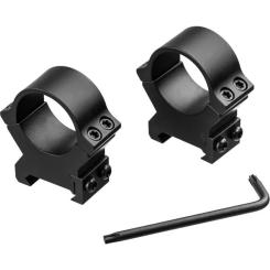 Крепление для прицела Leupold PRW2 1" High Matte Фото 2