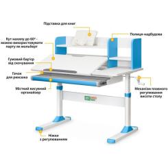 Парта ErgoKids TH-330 Blue Фото 2