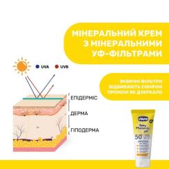 Детский крем Chicco 50 SPF сонцезахисний мінеральний , 75 мл Фото 4