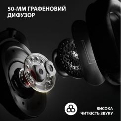 Наушники Logitech G Pro X 2 Lightspeed Wireless White Фото 11