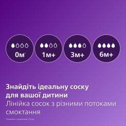 Бутылочка для кормления Philips AVENT Анти-колік 330 мл Фото 2