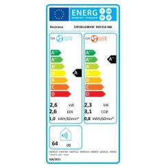 Кондиционер Electrolux EXP26U338HW Фото 7