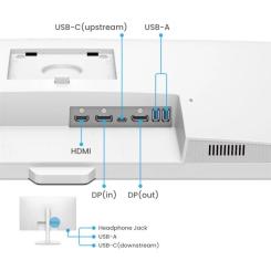 Монитор BenQ GW3290QT Фото 8