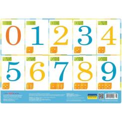 Подкладка настольная Cool For School Цифры Фото