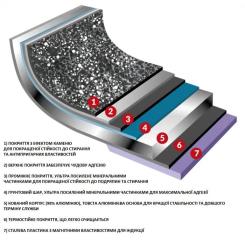 Набор посуды Flonal Dura Induction 8 предметів Фото 3