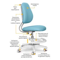 Детское кресло ErgoKids Mio Ergo Lite Blue Фото 2