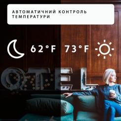 Обогреватель Mill PA1200WIFI3 Фото 6