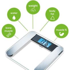 Весы напольные Beurer BF_220 Фото 4