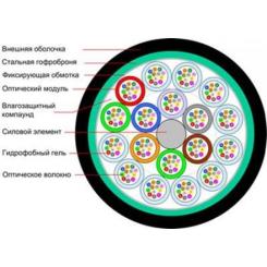 Кабель сетевой FinMark LT016-SM-05, 1km1бхт Фото 1