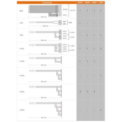 Блок питания Cougar 650W Фото 5