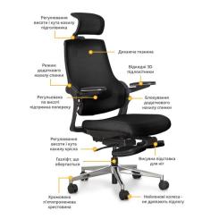 Офисное кресло Mealux Y-565 KB Фото 1