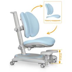 Детское кресло Mealux Ortoback Duo Base Blue Фото 2