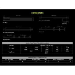 Блок питания MSI 650W Фото 4